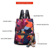 Women's Mini Nylon Lightweight Backpack (Multicolour) - Test Product Don't Buy